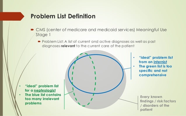 Fundamentals Of The Legal Health Record And Designated