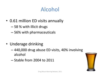 Alcohol
• 0.61 million ED visits annually
– 58 % with illicit drugs
– 56% with pharmaceuticals
• Underage drinking
– 440,000 drug abuse ED visits, 40% involving
alcohol
– Stable from 2004 to 2011
Drug Abuse Warning Netwok, 2011
 
