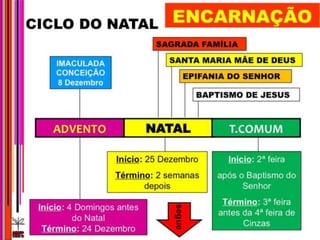 Emrc_6ºAno_ ul2
