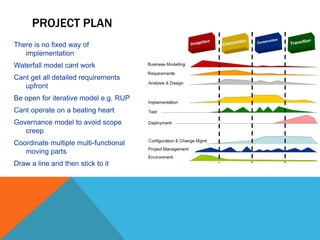 PROJECT PLAN
There is no fixed way of
implementation
Waterfall model cant work
Cant get all detailed requirements
upfront
Be open for iterative model e.g. RUP
Cant operate on a beating heart
Governance model to avoid scope
creep
Coordinate multiple multi-functional
moving parts
Draw a line and then stick to it
 