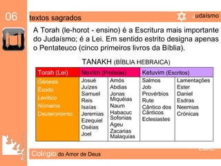 J udaísmo Col é gio   do Amor de Deus A Torah (le-horot - ensino) é a Escritura mais importante do Judaísmo; é a Lei. Em sentido estrito designa apenas o Pentateuco (cinco primeiros livros da Bíblia). TANAKH  (BÍBLIA HEBRAICA) 06   textos sagrados EMRC Torah (Lei) Neviim  (Profetas) Ketuvim  (Escritos) Génesis Êxodo Levítico Números Deuteronómio Josué Juízes Samuel Reis Isaías Jeremias Ezequiel Oséias Joel Amós  Abdias  Jonas Miquéias Naum  Habacuc Sofonias Ageu  Zacarias Malaquias Salmos Job Provérbios Rute Cântico dos Cânticos Eclesiastes Lamentações Ester Daniel Esdras Neemias Crónicas 