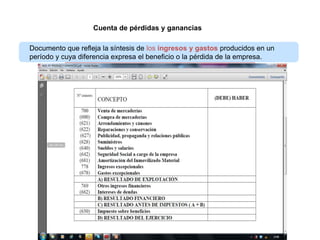 Cuenta de pérdidas y ganancias

Documento que refleja la síntesis de los ingresos y gastos producidos en un
período y cuya diferencia expresa el beneficio o la pérdida de la empresa.
 
