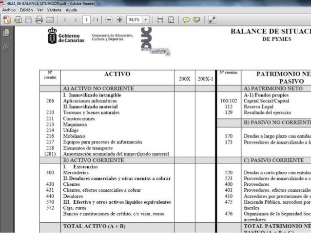 PARA EXPLICAR EL BALANCE