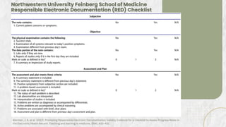 EMR Documentation: Challenges and Opportunities 