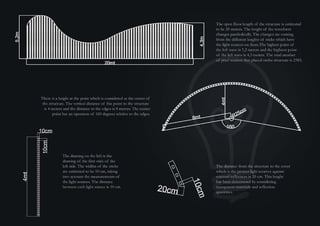 Lighting Design Portfolio | PDF