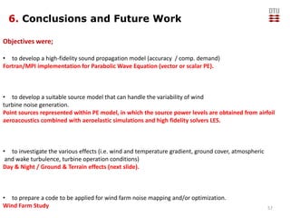 6. Conclusions and Future Work
• Time Averaged SPL can be captured within reasonable accuracy via
moving 2D source + mean ...