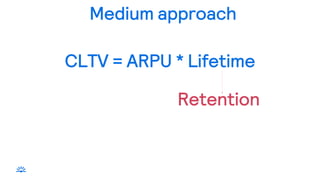 Medium approach
CLTV = ARPU * Lifetime
Retention
 