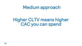 Medium approach
Higher CLTV means higher
CAC you can spend
 