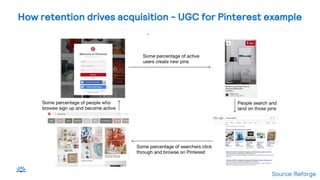 How retention drives acquisition - UGC for Pinterest example
Source: Reforge
 