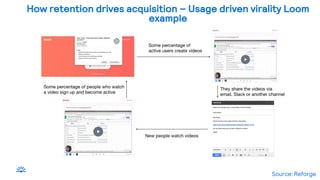 Source: Reforge
How retention drives acquisition – Usage driven virality Loom
example
 