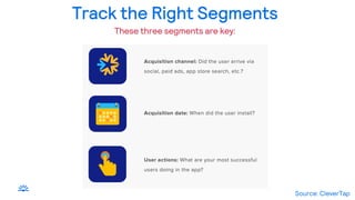 Track the Right Segments
These three segments are key:
Source: CleverTap
 