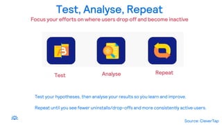 Test, Analyse, Repeat
Focus your efforts on where users drop off and become inactive
Source: CleverTap
Test Analyse Repeat
Test your hypotheses, then analyse your results so you learn and improve.
Repeat until you see fewer uninstalls/drop-offs and more consistently active users.
 