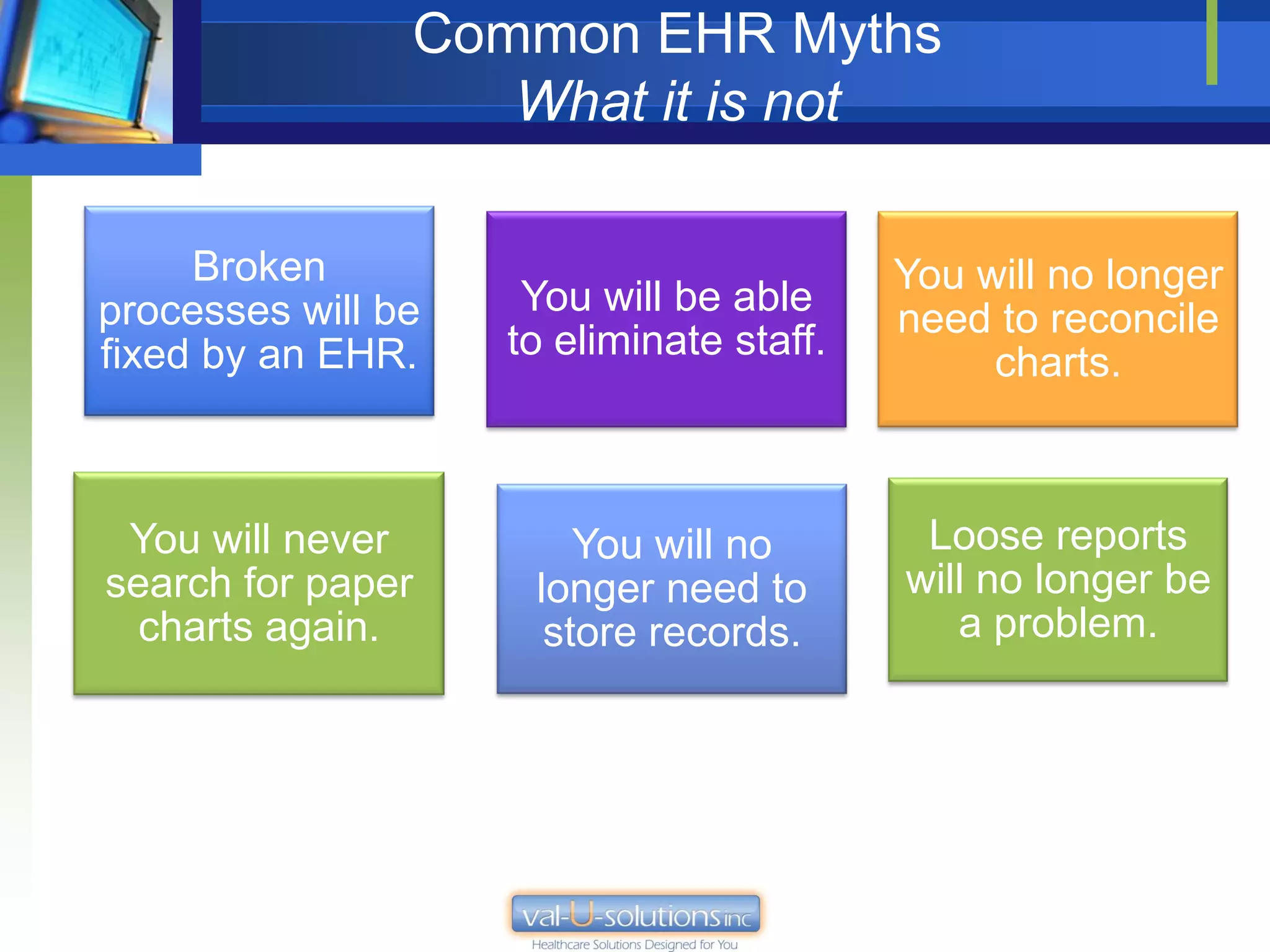 Common EHR Myths
                   What it is not

     Broken                               You will no longer
processes will be    You will be able
                                          need to reconcile
fixed by an EHR.    to eliminate staff.
                                               charts.



 You will never         You will no        Loose reports
search for paper     longer need to       will no longer be
  charts again.       store records.         a problem.
 