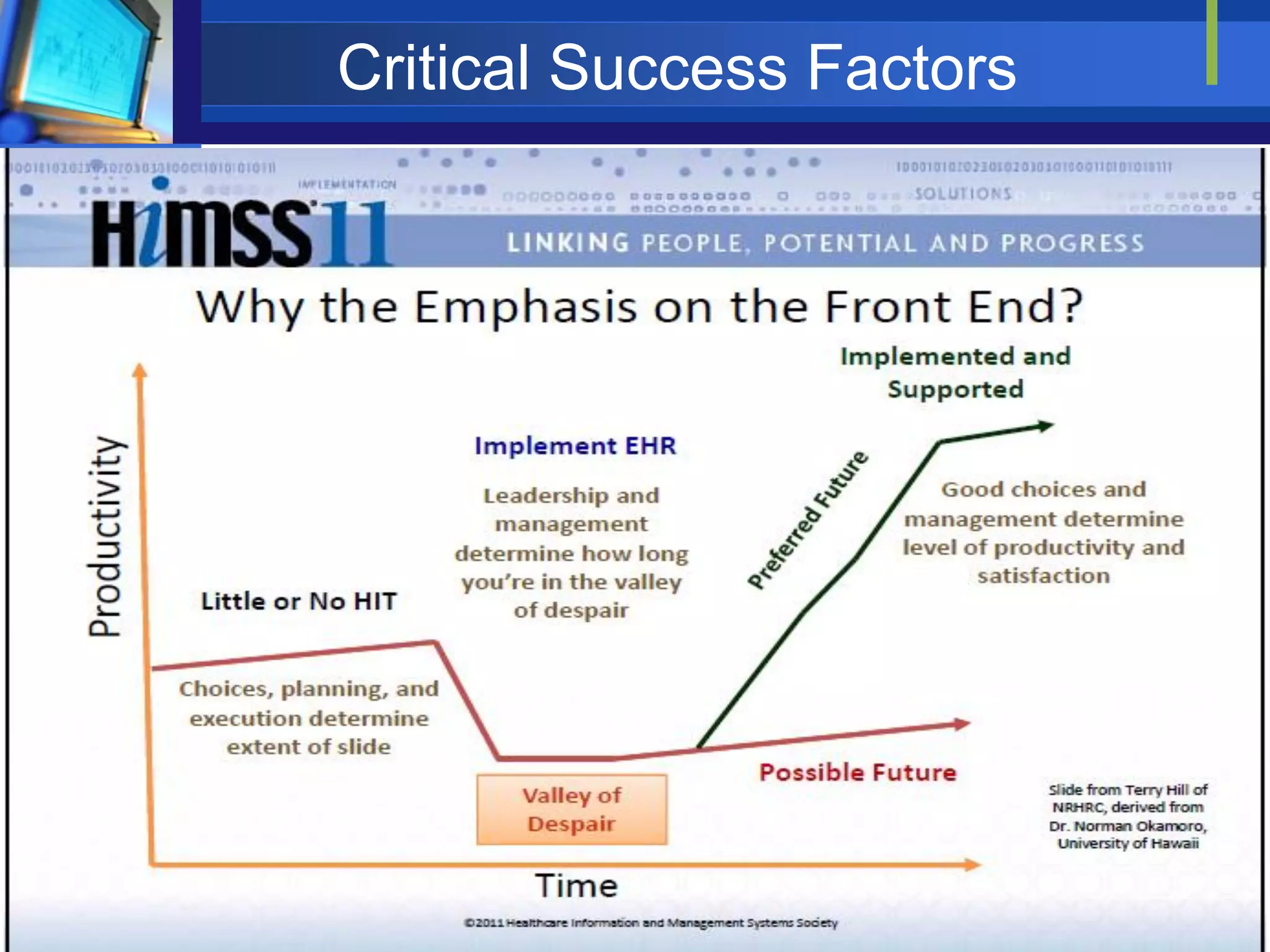 Critical Success Factors
 