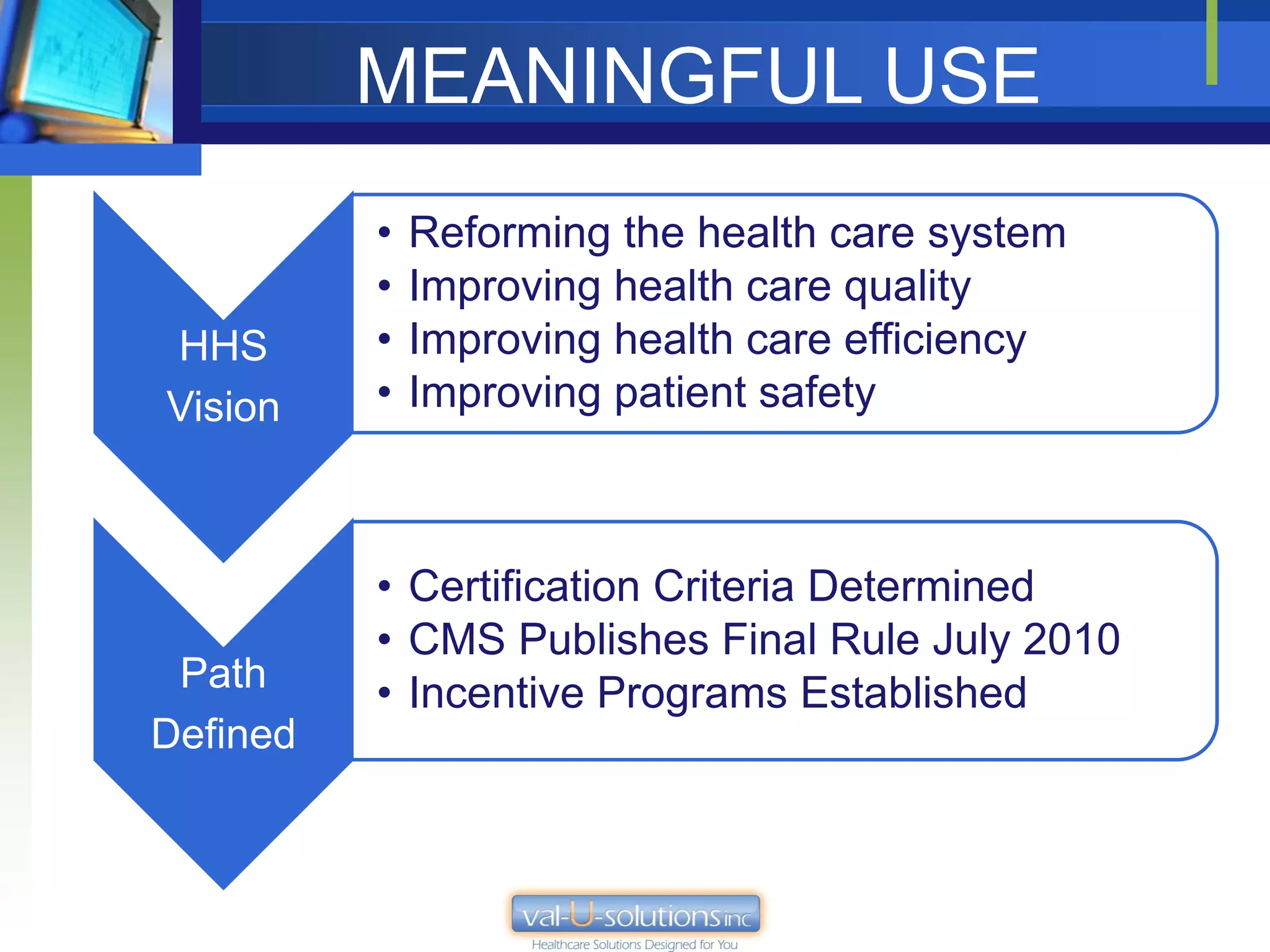 MEANINGFUL USE
          •   Reforming the health care system
          •   Improving health care quality
HHS       •   Improving health care efficiency
Vision    •   Improving patient safety



          • Certification Criteria Determined
          • CMS Publishes Final Rule July 2010
 Path     • Incentive Programs Established
Defined
 