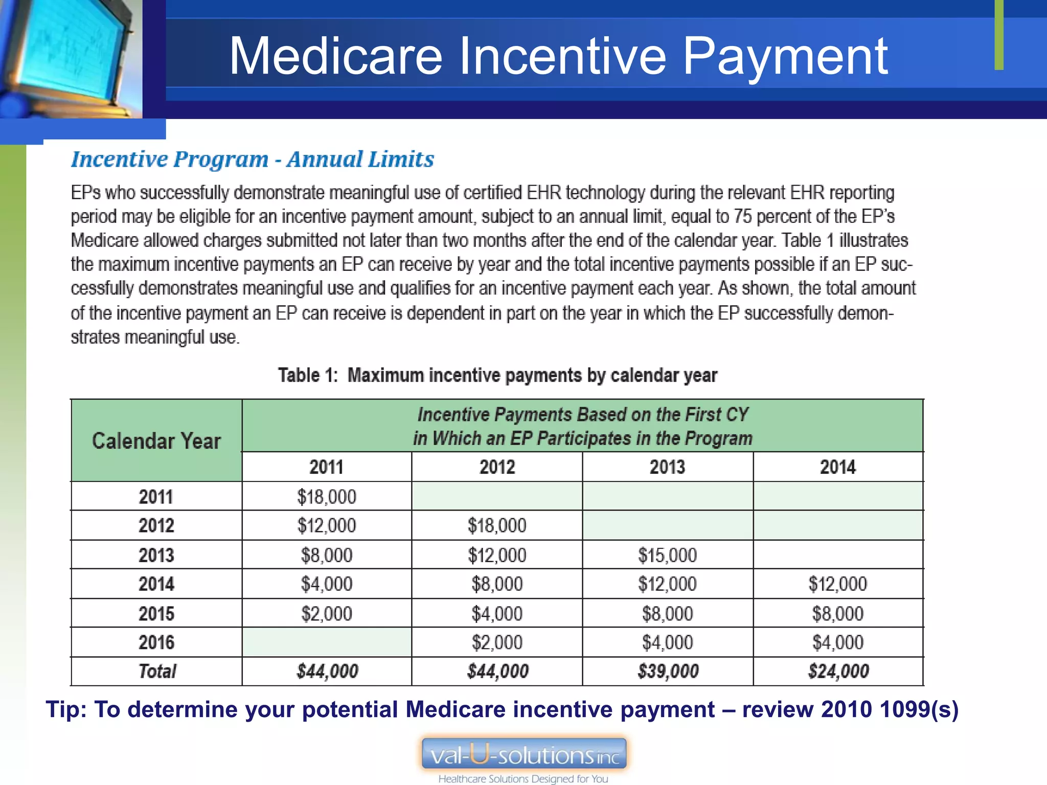 Medicare Incentive Payment




Tip: To determine your potential Medicare incentive payment – review 2010 1099(s)
 