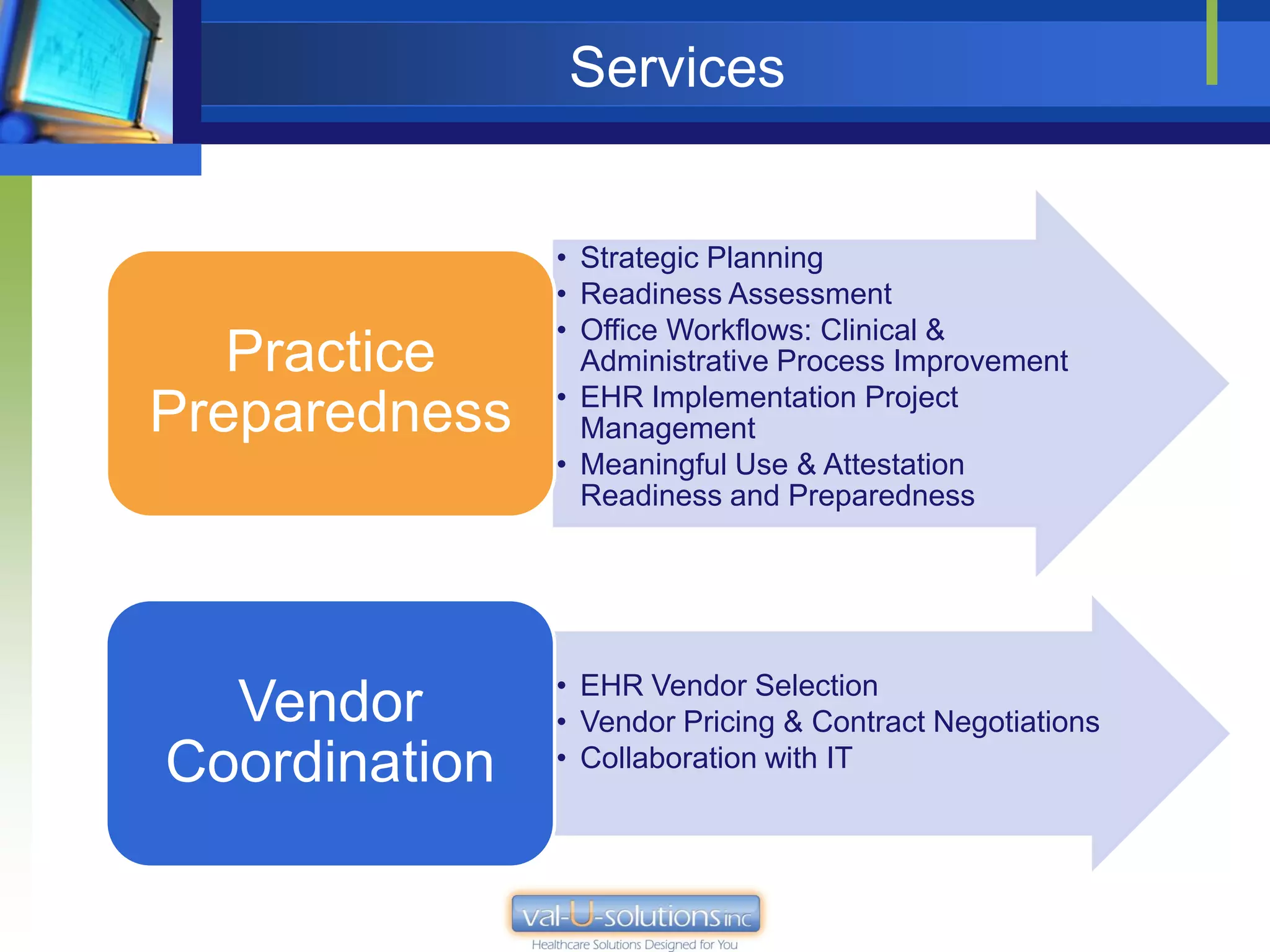 Services


               • Strategic Planning
               • Readiness Assessment
               • Office Workflows: Clinical &
   Practice      Administrative Process Improvement
               • EHR Implementation Project
Preparedness     Management
               • Meaningful Use & Attestation
                 Readiness and Preparedness




               • EHR Vendor Selection
  Vendor       • Vendor Pricing & Contract Negotiations
Coordination   • Collaboration with IT
 