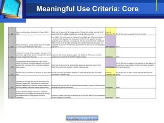 Meaningful Use Criteria: Core

      Record smoking status for patients 13 years old or       More than 50 percent of all unique patients 13 years old or older seen by the EP     Count of
C9    older                                                    or admitted to the eligible hospital have smoking status recorded                    Patients in EHR Any EP who sees no patients 13 years or older.
                                                               Core CQMs - EPs must report on 3 required core CQMs, and if the denominator of
                                                               1 or more of the required core measures is 0, then EPs are required to report
                                                               results for up to 3 alternate core measures. EPs also must also select 3 additional
                                                               CQMs from a set of 38 CQMs (excluding the core/alternate core measures). It is
      Report ambulatory clinical quality measures to CMS       acceptable to have a '0' denominator provided the EP does not have an applicable
C10   or in the case of Medicaid to the States                 population.                                                                         EHR Tabulates None


      Implement 1 clinical decision support rule relevent to
      specialty or high clinical priority along with the ability Implement one clinical decision support rule related to efficiency or a clinical
C11   to track compliance to that rule                           quality measure relevant to the EP or eligible hospital                            Attestation     None

      Provide patients with an electronic copy of their
      health information (including diagnostic test results,                                                                                                      Any EP that has no requests from patients or their agents for
      problem list, medication lists, medication allergies),   More than 50 percent of all patients who request an electronic copy of their                       an electronic copy of patient health information during the
C12   upon request                                             health information are provided it within 3 business days                            EHR Tabulates EHR reporting period.


      Provide clinical summaries for patients for each office Clinical summaries provided to patients for more than 50 percent of all office        Count of        Any EP who has no office visits during the EHR reporting
C13   visit.                                                  visits within 3 business days                                                         Patients in EHR period.



      Capability to exchange key clinical information (for
      example, problem list, medication list, medication
      allergies, diagnostic test results), among providers of Performed at least one test of certified EHR technology's capacity to electronically
C14   care and patient authorized entities electronically     exchange key clinical information.                                                   Attestation      None

      Protect electronic health information created or
      maintained by the certified EHR technology through
      the implementation of appropriate technical              Conduct or review a security risk analysis per 45 CFR 164.308 (a)(1) and implement
C15   capabilities                                             security updates as necessary                                                      Attestation       None
 