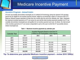 Medicare Incentive Payment




Tip: To determine your potential Medicare incentive payment – review 2010 1099(s)
 