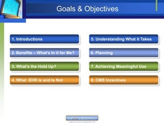 Goals & Objectives



1. Introductions                     5. Understanding What it Takes


2. Benefits – What’s In it for Me?   6. Planning


3. What’s the Hold Up?               7. Achieving Meaningful Use


4. What EHR Is and Is Not            8. CMS Incentives
 