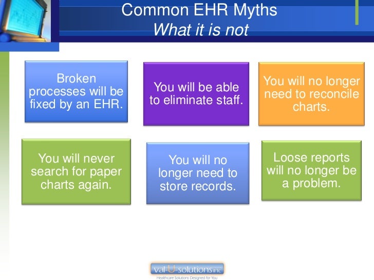 Ehr Emr Transcription Transcription Outsourcing Ehr Emr Transcription Transcription Outsourcing