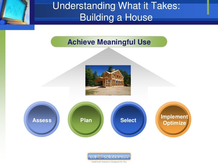 Emr/ehr Meaning