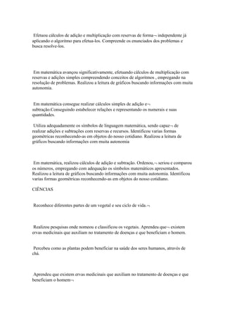 Efetuou cálculos de adição e multiplicação com reservas de forma¬ independente já
aplicando o algoritmo para efetua-los. Compreende os enunciados dos problemas e
busca resolve-los.
Em matemática avançou significativamente, efetuando cálculos de multiplicação com
reservas e adições simples compreendendo conceitos de algoritmos , empregando na
resolução de problemas. Realizou a leitura de gráficos buscando informações com muita
autonomia.
Em matemática consegue realizar cálculos simples de adição e¬
subtração.Conseguindo estabelecer relações e representando os numerais e suas
quantidades.
Utiliza adequadamente os símbolos de linguagem matemática, sendo capaz¬ de
realizar adições e subtrações com reservas e recursos. Identificou varias formas
geométricas reconhecendo-as em objetos do nosso cotidiano. Realizou a leitura de
gráficos buscando informações com muita autonomia
Em matemática, realizou cálculos de adição e subtração. Ordenou,¬ seriou e comparou
os números, empregando com adequação os símbolos matemáticos apresentados.
Realizou a leitura de gráficos buscando informações com muita autonomia. Identificou
varias formas geométricas reconhecendo-as em objetos do nosso cotidiano.
CIÊNCIAS
Reconhece diferentes partes de um vegetal e seu ciclo de vida.¬
Realizou pesquisas onde nomeou e classificou os vegetais. Aprendeu que¬ existem
ervas medicinais que auxiliam no tratamento de doenças e que beneficiam o homem.
Percebeu como as plantas podem beneficiar na saúde dos seres humanos, através de
chá.
Aprendeu que existem ervas medicinais que auxiliam no tratamento de doenças e que
beneficiam o homem¬
 