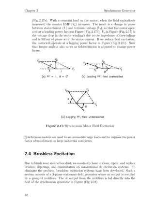 Chapter 2 Synchronous Generator
(Fig. 2.17a). With a constant load on the motor, when the ﬁeld excitationis
increased, the counter EMF (Vg) increases. The result is a change in phase
between statorcurrent (I ) and terminal voltage (Vt), so that the motor oper-
ates at a leading power factorin Figure (Fig. 2.17b). Vp in Figure (Fig. 2.17) is
the voltage drop in the stator winding’s due to the impedance of thewindings
and is 90◦
out of phase with the stator current. If we reduce ﬁeld excitation,
the motorwill operate at a lagging power factor in Figure (Fig. 2.17c). Note
that torque angle,α also varies as ﬁeldexcitation is adjusted to change power
factor.
Figure 2.17: Synchronous Motor Field Excitation
Synchronous motors are used to accommodate large loads and to improve the power
factor oftransformers in large industrial complexes.
2.4 Brushless Excitation
Due to brush wear and carbon dust, we constantly have to clean, repair, and replace
brushes, slip-rings, and commutators on conventional dc excitation systems. To
eliminate the problem, brushless excitation systems have been developed. Such a
system consists of a 3-phase stationary-ﬁeld generator whose ac output is rectiﬁed
by a group of rectiﬁers. The dc output from the rectiﬁers is fed directly into the
ﬁeld of the synchronous generator in Figure (Fig. 2.18)
32
 