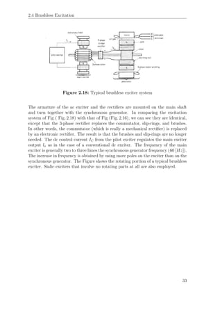 2.4 Brushless Excitation
Figure 2.18: Typical brushless exciter system
The armature of the ac exciter and the rectiﬁers are mounted on the main shaft
and turn together with the synchronous generator. In comparing the excitation
system of Fig ( Fig. 2.18) with that of Fig (Fig. 2.16), we can see they are identical,
except that the 3-phase rectiﬁer replaces the commutator, slip-rings, and brushes.
In other words, the commutator (which is really a mechanical rectiﬁer) is replaced
by an electronic rectiﬁer. The result is that the brushes and slip-rings are no longer
needed. The dc control current IC from the pilot exciter regulates the main exciter
output lx as in the case of a conventional dc exciter. The frequency of the main
exciter is generally two to three limes the synchronous generator frequency (60 [Hz]).
The increase in frequency is obtained by using more poles on the exciter than on the
synchronous generator. The Figure shows the rotating portion of a typical brushless
exciter. Sialic exciters that involve no rotating parts at all are also employed.
33
 