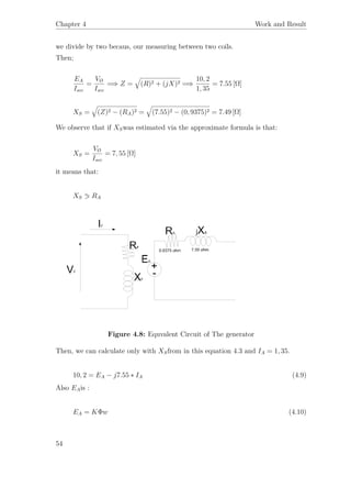 Chapter 4 Work and Result
we divide by two becaus, our measuring between two coils.
Then;
EA
Iscc
=
VØ
Iscc
=⇒ Z = (R)2 + (jX)2 =⇒
10, 2
1, 35
= 7.55 [Ω]
XS = (Z)2 − (RA)2 = (7.55)2 − (0, 9375)2 = 7.49 [Ω]
We observe that if XSwas estimated via the approximate formula is that:
XS =
VØ
Iscc
= 7, 55 [Ω]
it means that:
XS RA
Figure 4.8: Equvalent Circuit of The generator
Then, we can calculate only with XSfrom in this equation 4.3 and IA = 1, 35.
10, 2 = EA − j7.55 ∗ IA (4.9)
Also EAis :
EA = KΦw (4.10)
54
 