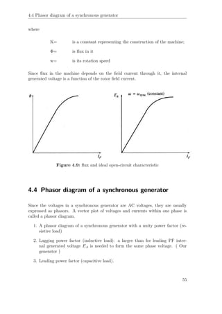 4.4 Phasor diagram of a synchronous generator
where
K= is a constant representing the construction of the machine;
Φ= is ﬂux in it
w= is its rotation speed
Since ﬂux in the machine depends on the ﬁeld current through it, the internal
generated voltage is a function of the rotor ﬁeld current.
Figure 4.9: ﬂux and ideal open-circuit characteristic
4.4 Phasor diagram of a synchronous generator
Since the voltages in a synchronous generator are AC voltages, they are usually
expressed as phasors. A vector plot of voltages and currents within one phase is
called a phasor diagram.
1. A phasor diagram of a synchronous generator with a unity power factor (re-
sistive load)
2. Lagging power factor (inductive load): a larger than for leading PF inter-
nal generated voltage EA is needed to form the same phase voltage. ( Our
generator )
3. Leading power factor (capacitive load).
55
 