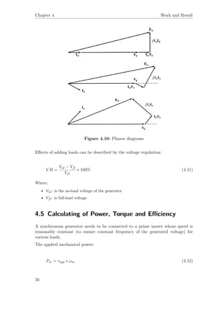 Chapter 4 Work and Result
Figure 4.10: Phasor diagrams
Eﬀects of adding loads can be described by the voltage regulation:
V R =
Vnl − Vfl
Vfl
∗ 100% (4.11)
Where;
• Vnl: is the no-load voltage of the generator
• Vfl: is full-load voltage
4.5 Calculating of Power, Torque and Eﬃciency
A synchronous generator needs to be connected to a prime mover whose speed is
reasonably constant (to ensure constant frequency of the generated voltage) for
various loads.
The applied mechanical power:
Pin = τapp ∗ ωm (4.12)
56
 