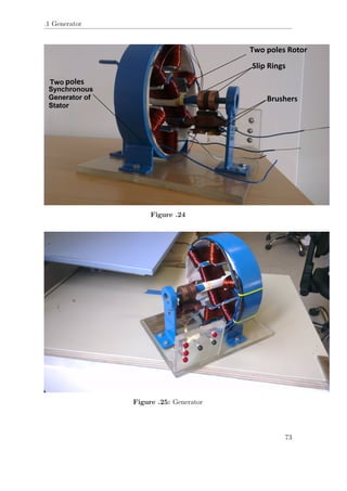 .1 Generator
Figure .24
Figure .25: Generator
73
 