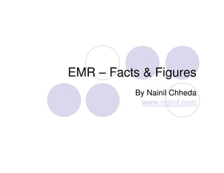 EMR – Facts & Figures
           By Nainil Chheda
            www.nainil.com
 