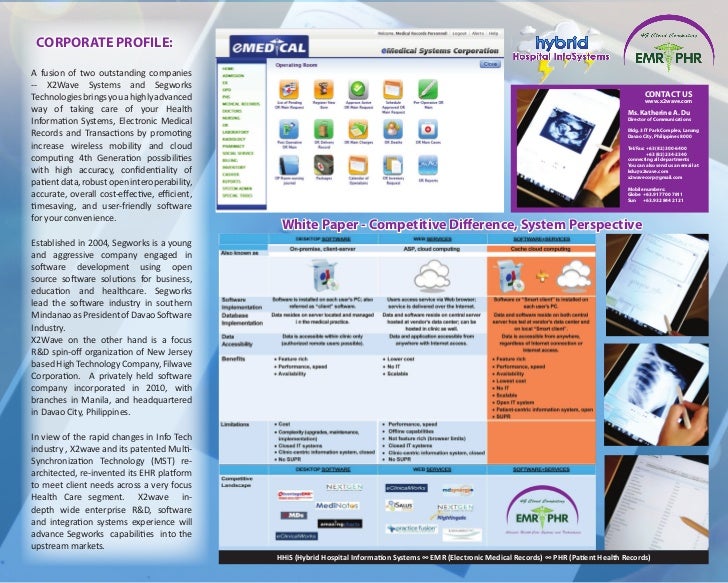 How To File A Patient Safety Confidentiality Complaint Hhs Gov