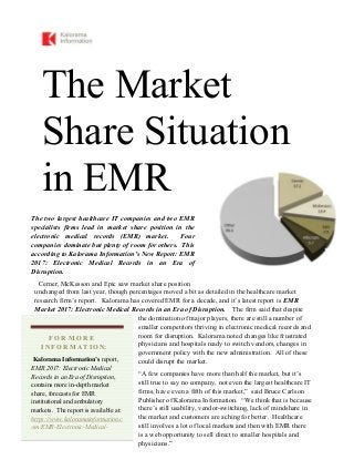 The Market
Share Situation
in EMR
The two largest healthcare IT companies and two EMR
specialists firms lead in market share position in the
electronic medical records (EMR) market. Four
companies dominate but plenty of room for others. This
according to Kalorama Information’s New Report: EMR
2017: Electronic Medical Records in an Era of
Disruption.
Cerner, McKesson and Epic saw market share position
unchanged from last year, though percentages moved a bit as detailed in the healthcare market
research firm’s report. Kalorama has covered EMR for a decade, and it’s latest report is EMR
Market 2017: Electronic Medical Records in an Era of Disruption. The firm said that despite
the domination of major players, there are still a number of
smaller competitors thriving in electronic medical records and
room for disruption. Kalorama noted changes like frustrated
physicians and hospitals ready to switch vendors, changes in
government policy with the new administration. All of these
could disrupt the market.
“A few companies have more than half the market, but it’s
still true to say no company, not even the largest healthcare IT
firms, have even a fifth of this market,” said Bruce Carlson
Publisher of Kalorama Information. “We think that is because
there’s still usability, vendor-switching, lack of mindshare in
the market and customers are aching for better. Healthcare
still involves a lot of local markets and then with EMR there
is a web opportunity to sell direct to smaller hospitals and
physicians.”
F O R M O R E
I N F O R M A T I O N:
Kalorama Information’s report,
EMR 2017: Electronic Medical
Records in an Era of Disruption,
contains more in-depth market
share, forecasts for EMR
institutional and ambulatory
markets. The report is available at:
https://www.kaloramainformation.c
om/EMR-Electronic-Medical-
 