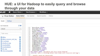 HUE: a UI for Hadoop to easily query and browse
through your data
(beta available)
Amazon Confidential
 