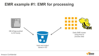 EMR example #1: EMR for processing
GB of logs pushed
to S3 hourly Daily EMR cluster
using Hive to
process data
Input and output
stored in S3
Amazon Confidential
 