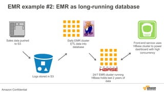 EMR example #2: EMR as long-running database
Sales data pushed
to S3
Amazon Confidential
Logs stored in S3
Daily EMR cluster
ETL data into
database
24/7 EMR cluster running
HBase holds last 2 years of
data
Front-end service uses
HBase cluster to power
dashboard with high
concurrency
 