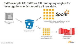 EMR example #3: EMR for ETL and query engine for
investigations which require all raw data
Amazon Confidential
TBs of logs sent
daily
Logs stored in S3
Hourly EMR cluster
using Spark for ETL
Load subset into
Redshift DW
Transient EMR cluster using Spark for ad hoc
analysis of entire log set
 