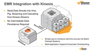   Read Data Directly into Hive,
Pig, Streaming and Cascading
from Kinesis Streams
  No Intermediate Data
Persistence Required
  Simple way to introduce real time sources into Batch
Oriented Systems
  Multi-Application Support & Automatic Checkpointing
EMR Integration with Kinesis
 