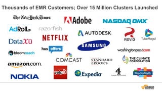 Thousands of EMR Customers; Over 15 Million Clusters Launched
 