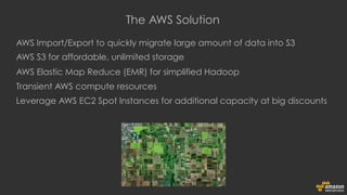 AWS Import/Export to quickly migrate large amount of data into S3
AWS S3 for affordable, unlimited storage
AWS Elastic Map Reduce (EMR) for simplified Hadoop
Transient AWS compute resources
Leverage AWS EC2 Spot Instances for additional capacity at big discounts
The AWS Solution
 