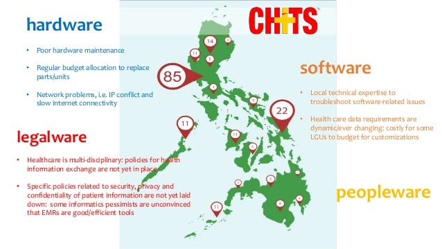 Emr Philippines Electronic Medical Records Seriousmd Emr Philippines Electronic Medical Records Seriousmd