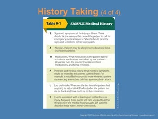 History Taking (4 of 4)
©Jones&BartlettLearning.
 