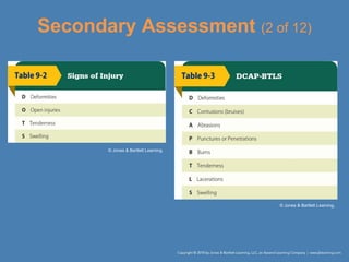 Secondary Assessment (2 of 12)
© Jones & Bartlett Learning.
© Jones & Bartlett Learning.
 
