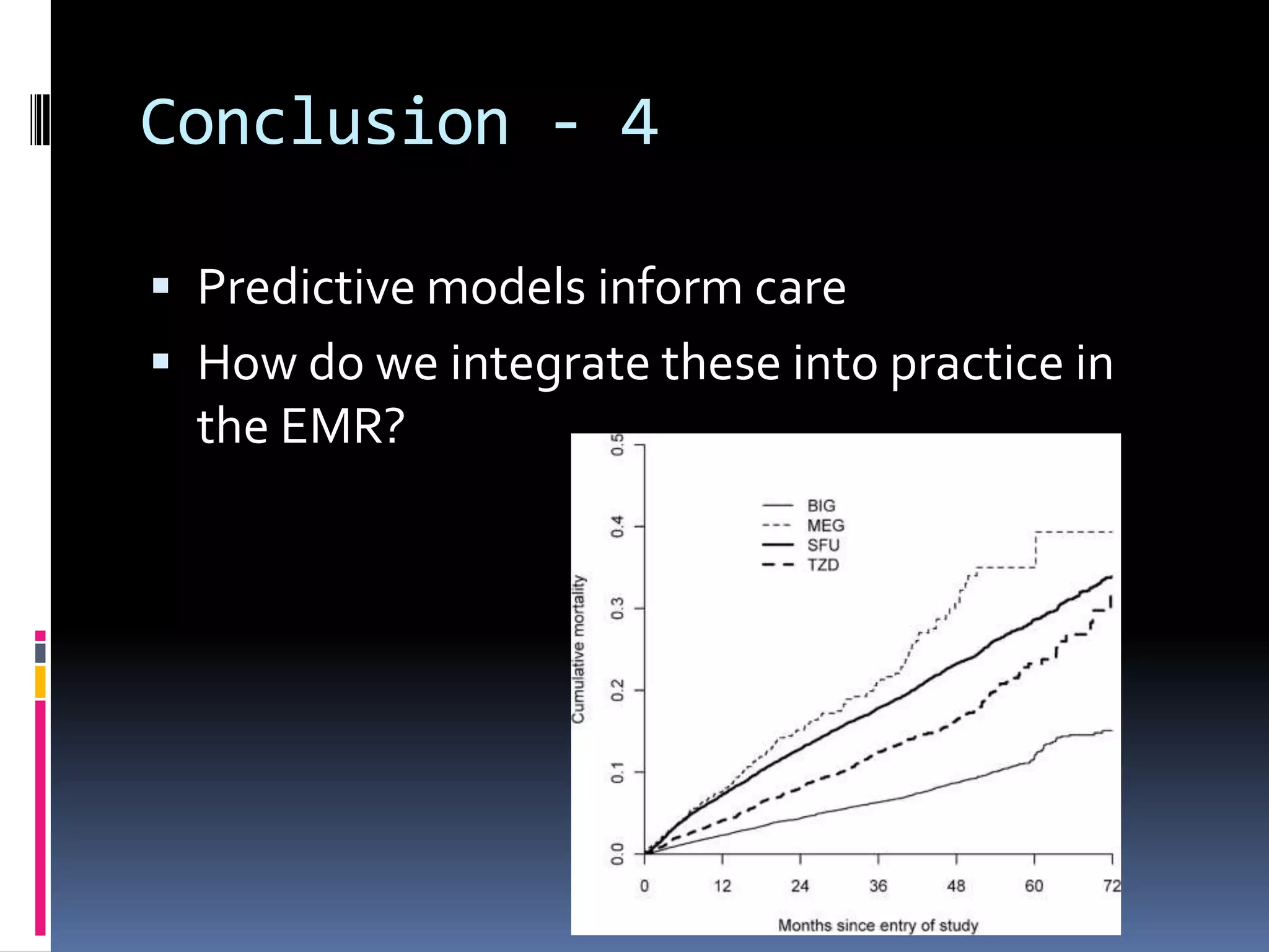 Conclusion - 4

 Predictive models inform care
 How do we integrate these into practice in
  the EMR?
 