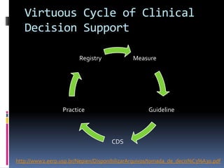 Electronic Medical Records: From Clinical Decision Support to Precision ...