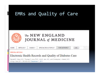 EMRs	
  and	
  Quality	
  of	
  Care	
  
 