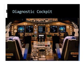 Diagnostic	
  Cockpit	
  
 